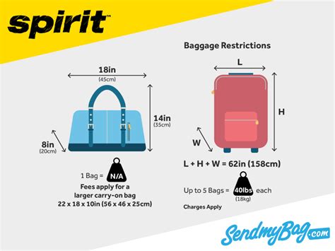 spirit baggage fees 2022 - spirit airlines checked bag fees.